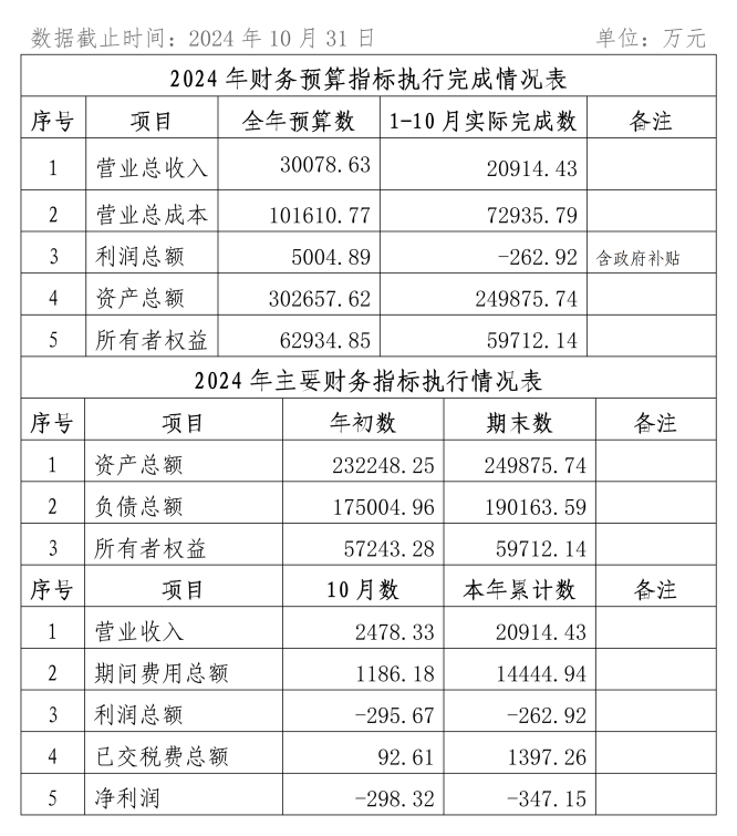 2024年10月份企業(yè)月度信息公開內(nèi)容_01_副本.png